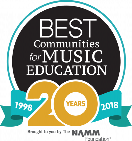 Best Communities for Music Education