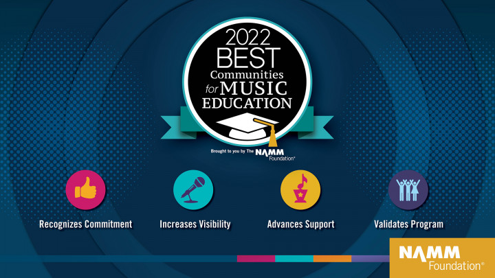 Best Communities for Music Education program
